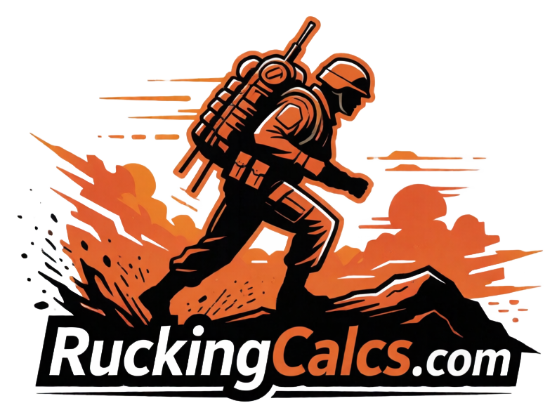 Rucking Calcs